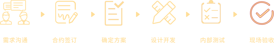 年会创意游戏